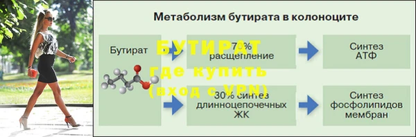 Альфа ПВП Дмитров